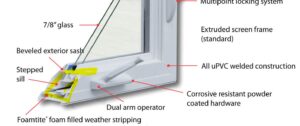 Casement Window Frame where springtails love to nest